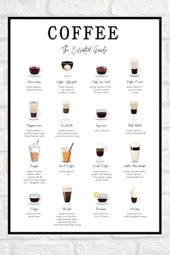 Hewson Póster de The Essential Guide To Coffee - Impresión de café - Regalo de regalo para los amantes del café - Regalo de cumpleaños y Navidad (A4 (sin marco)) iPTrypPN