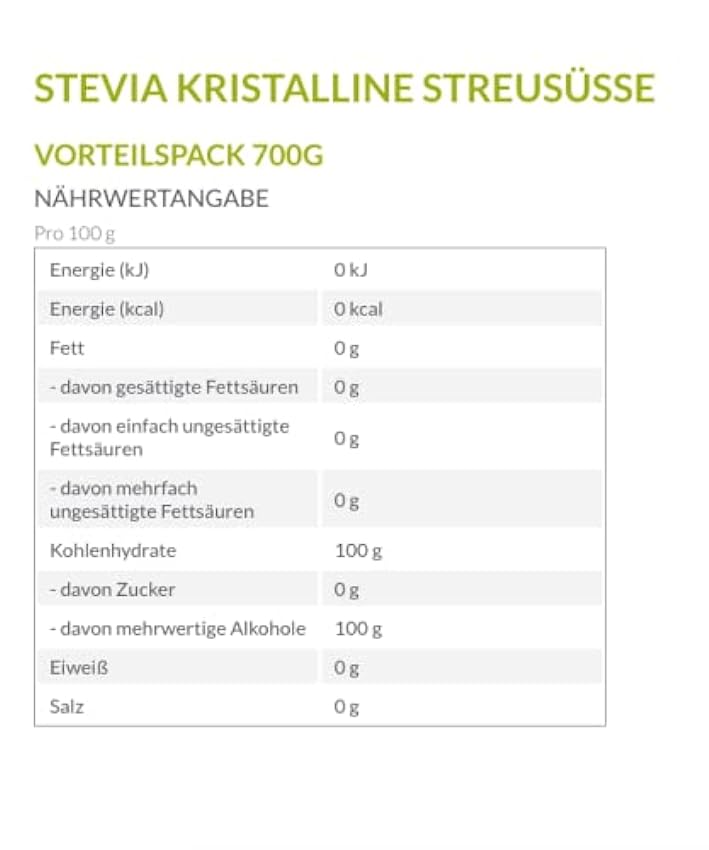 borchers Dulzura dispersa cristalina de stevia, con eritritol, sin calorías, rebaudiósido A, alternativa de azúcar, edulcorante 700 g gjebuRAm