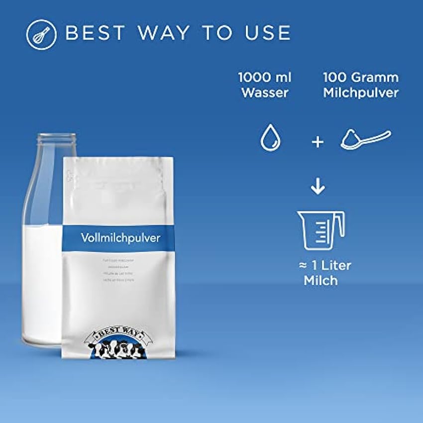 Best Way | leche entera en polvo | 25KG | 0% aditivos | Embalaje resellable | Larga vida | Varias posibilidades de aplicación | Leche fácil de hacer (solo agregue agua) hmWkUE5I