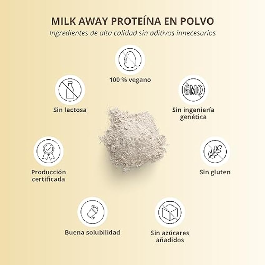 Vegan Protein Powder Vanilla - Proteinas Sin Soja 1kg - Batido de 5k Mezcla de Proteínas de Guisantes, Trigo Sarraceno, Semillas de Cáñamo, Arroz y Semillas de Calabaza jB3vGLqw