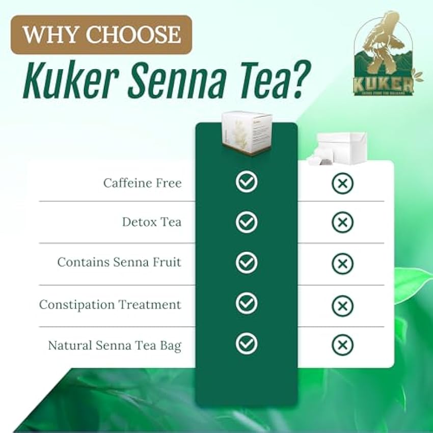 Senna Tea Loose Leaf 50g | Kuker Brand | Premium Detox Tea | Natural Dietary Product L9reLscH