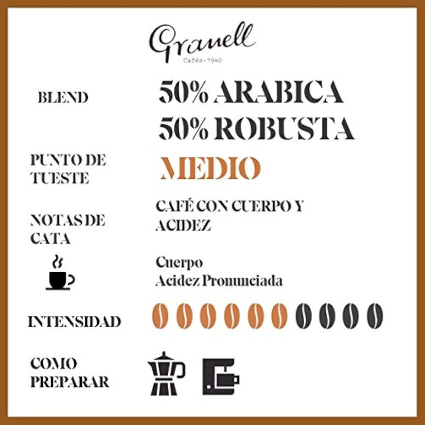 Granell Cafés · 1940 - Cafe Organico - Daily Blend | Cafe ecologico en Grano Mezcla 50% Café Arabica 50% Robusta - Café con Cuerpo y Pronunciada Acidez - 250 Gramos levaUkad