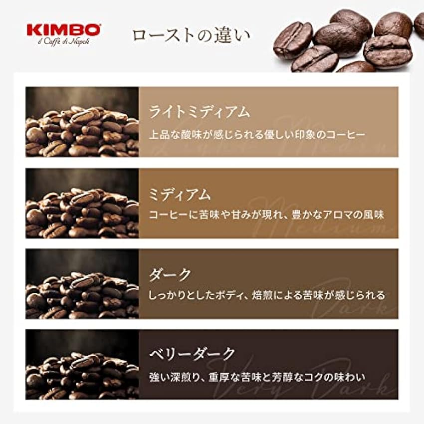 Kimbo Prima Café exprés granos de café 1Kg lDviLs5o