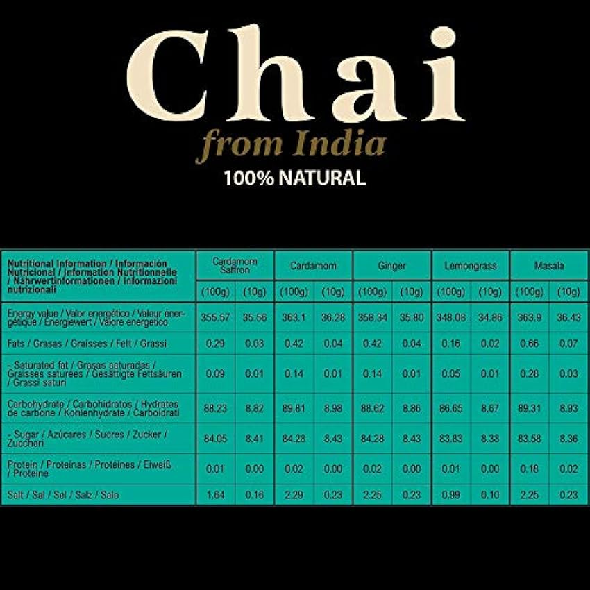 Té Chai Latte instantáneo Surtido 5 Variedades GIRNAR 150gr (15 bolsitas de 10gr) - Te Chai - Chai Tea Latte - Chai Te - Chai Latte Powder - Te Negro Chai - Chai Variedad - Te Chai - Chai Latte gdowlVWt