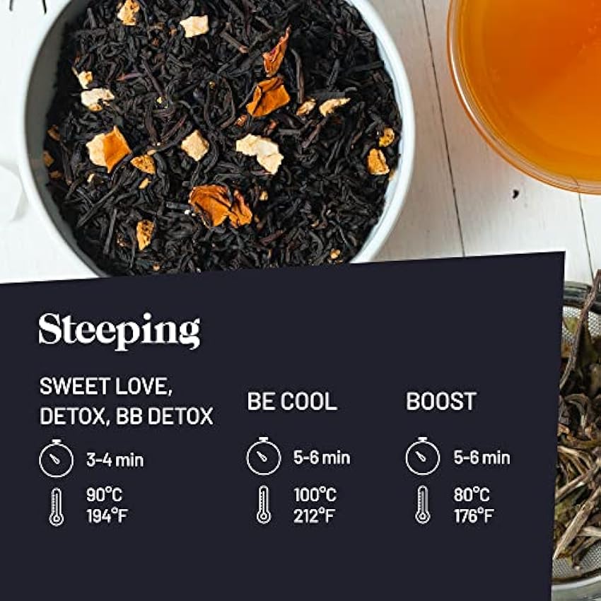 Kusmi Tea - Estuche de 5 Miniaturas Les Bien-Être - Surtido de Tés Aromatizados e Infusión- Té Detox, BB Detox, Boost, Sweet Love e Infusión Be Cool - Latas de té de metal 5 x 25 g mWEqVinG