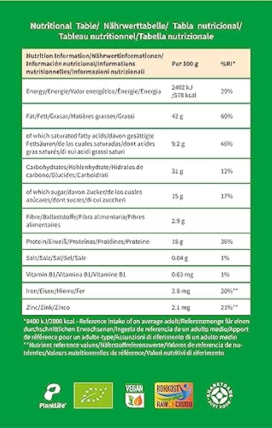 PlantLife Anacardos desmenuzados BÍO 1kg – anacardos naturales – crudos y sin tratar - 100% reciclable KVYSmmPy
