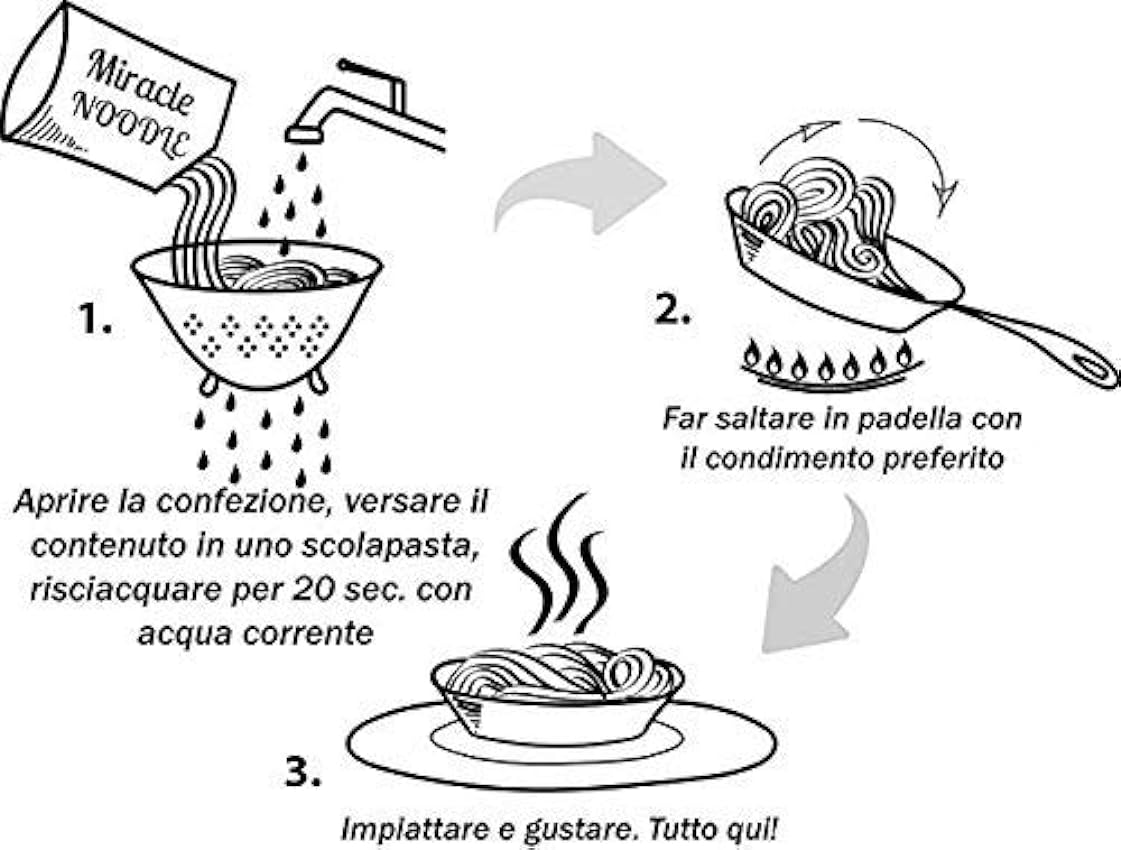 Miracle Noodle Pasta Shirataki de Konjac, Nueva Generación SIN Hidróxido de Calcio, Lista para Usar, Caja Assortida de 10 paquetes de 200g (contiene: 3 Espaguetis, 3 Fettuccine, 2 Penne y 2 Arroz). l2TDyUXa