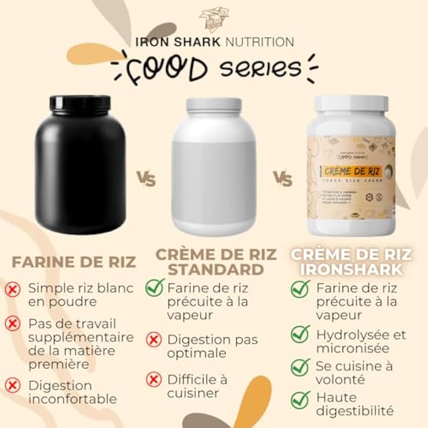 Crema de arroz (Caramelo salado) - Ironshark Nutrition Or854eIA